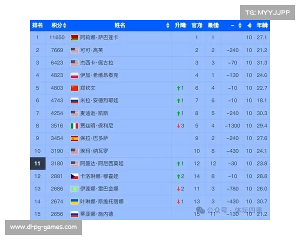 科尔多瓦公开赛迁至马略卡 温网前热身赛地发生变动 科尔多瓦公开赛迁至马略卡 温网前热身赛地发生变动